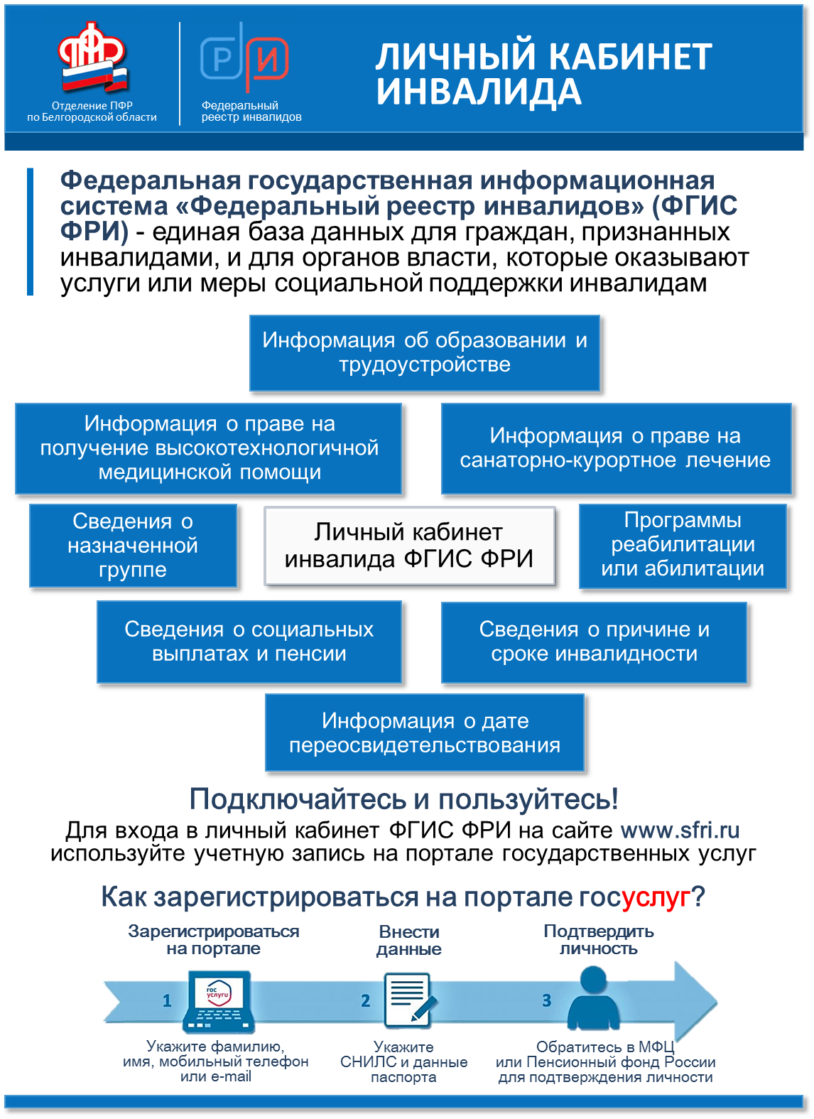 Главная | Управление социальной защиты населения администрации  Алексеевского городского округа