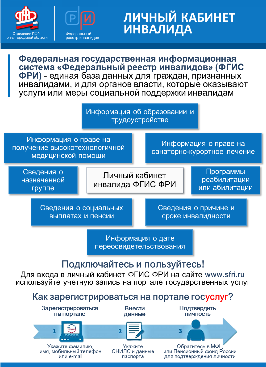 Главная | Управление социальной защиты населения администрации  Алексеевского городского округа