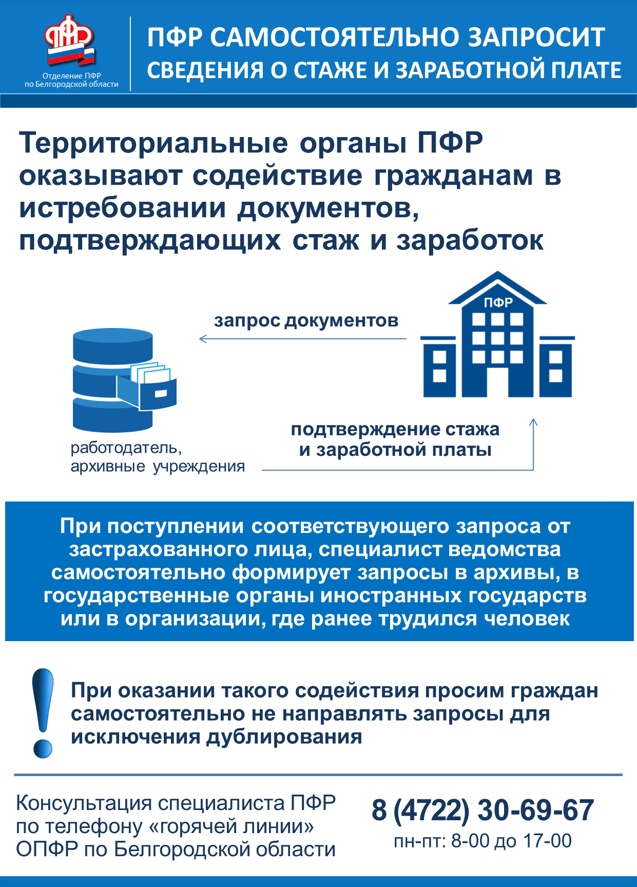 Главная | Управление социальной защиты населения администрации  Алексеевского городского округа